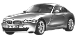 BMW E86 C0413 Fault Code